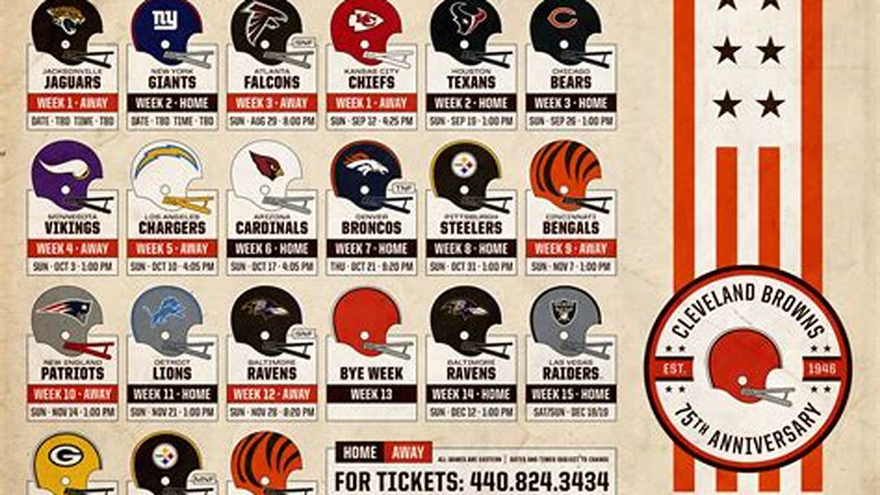 Browns Schedule For 2024