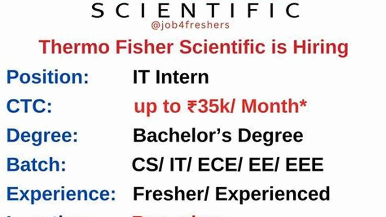 Browse Our Opportunities And Apply Today To A Thermo Fisher Scientific Students &amp;Amp; Internships., 2024