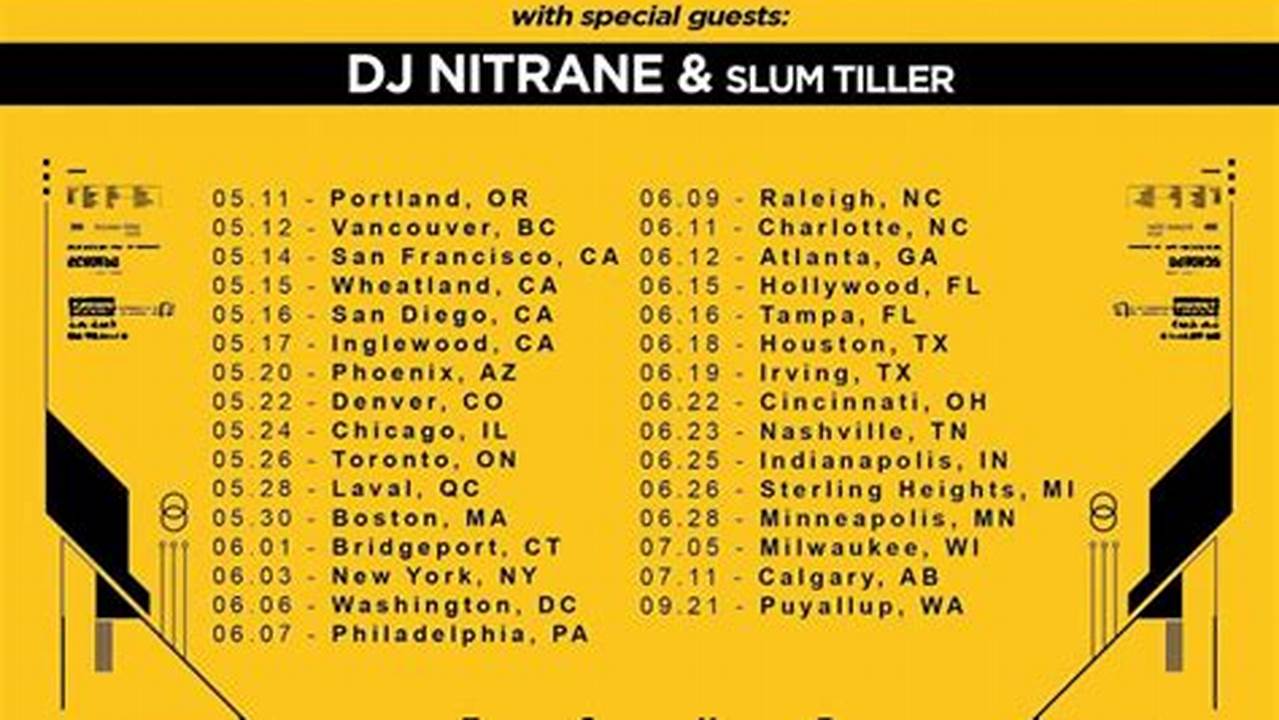 Bryson Tiller Paris 2024 Tour Dates