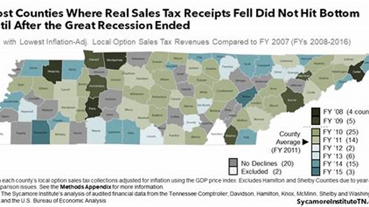 Buchanan County Tax Sale List 2024