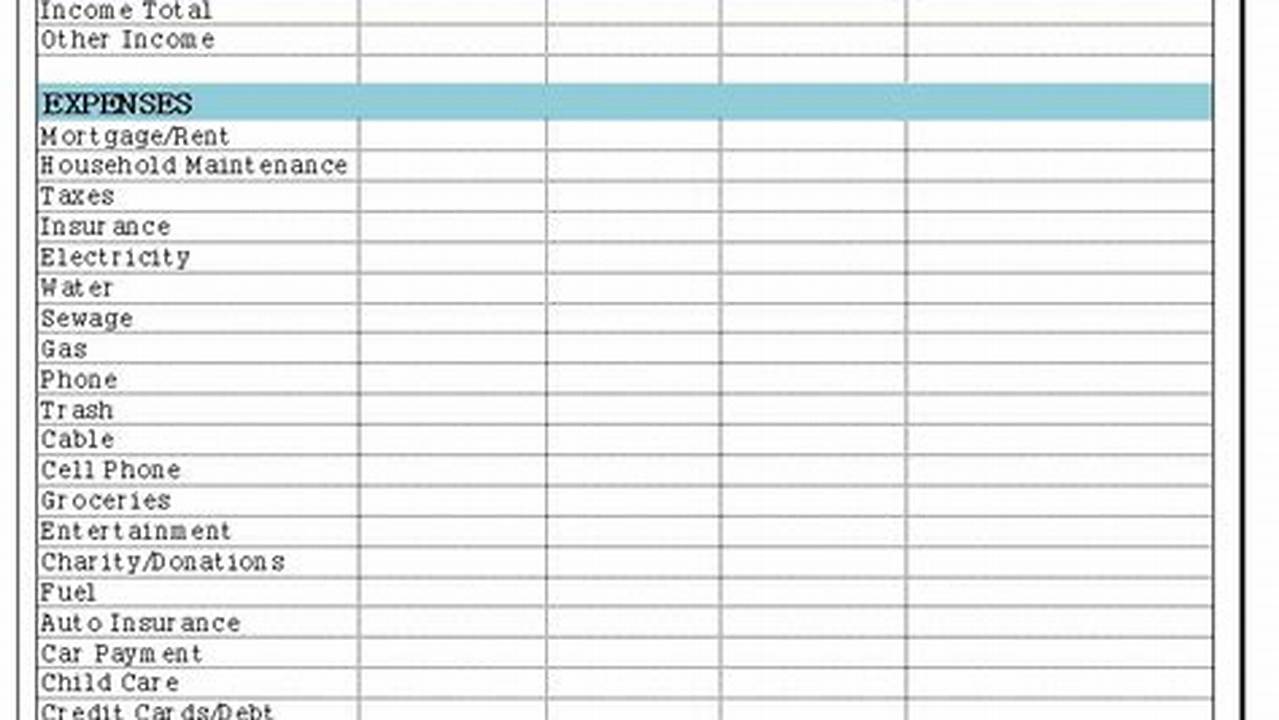 Budget, Sample Templates