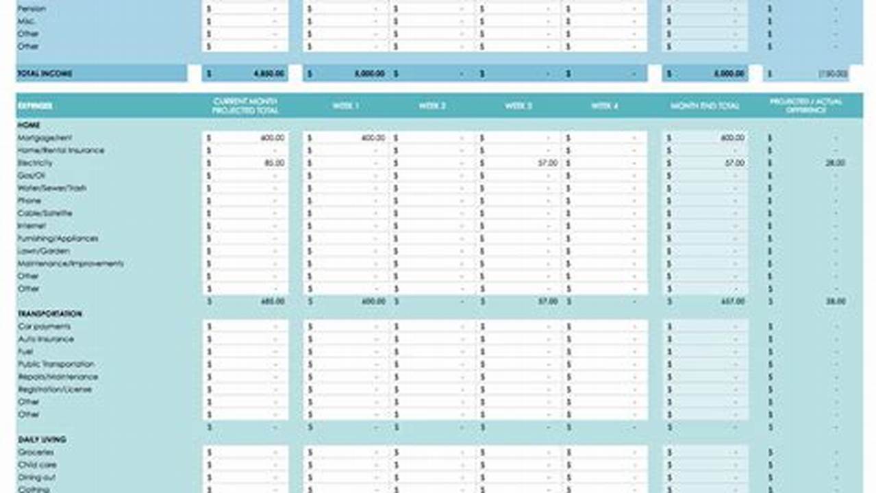 Budget Calendar Template Google Sheets