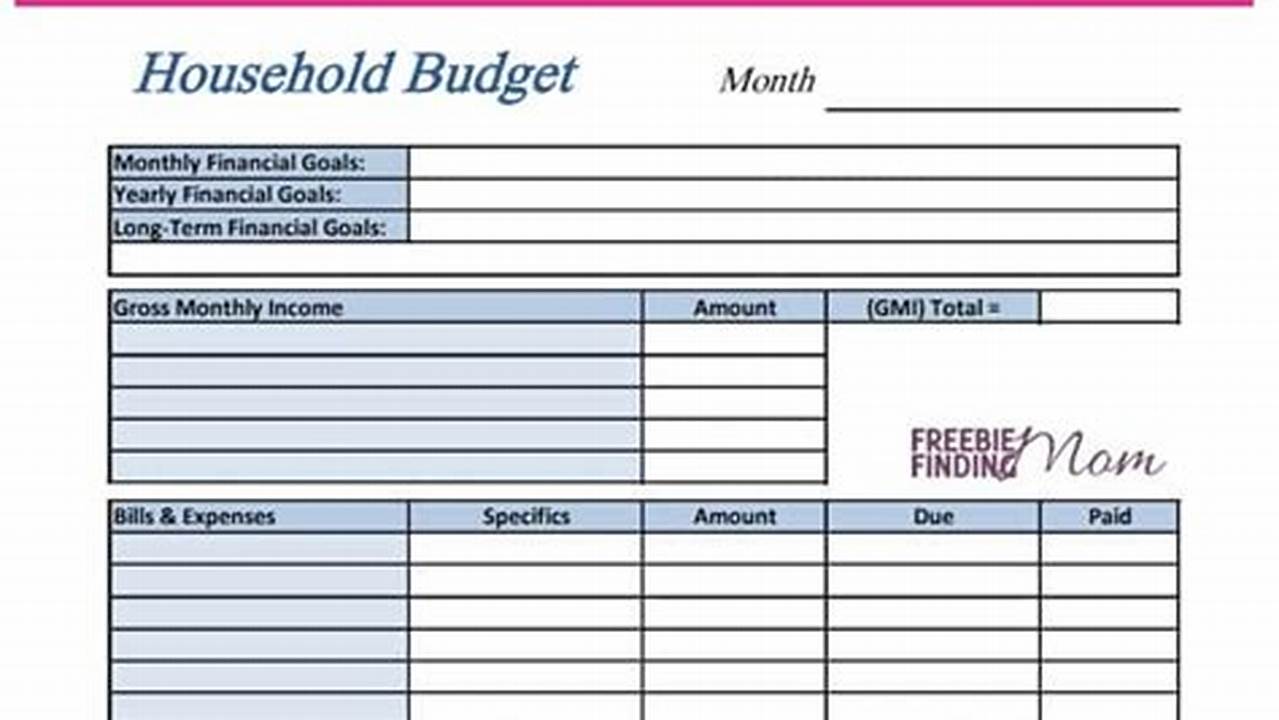 Budget Worksheet Template Printable