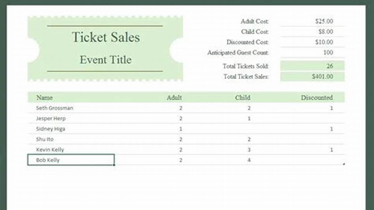 Unveiling the Secrets: Master Event Ticket Sales with Our Budget Template