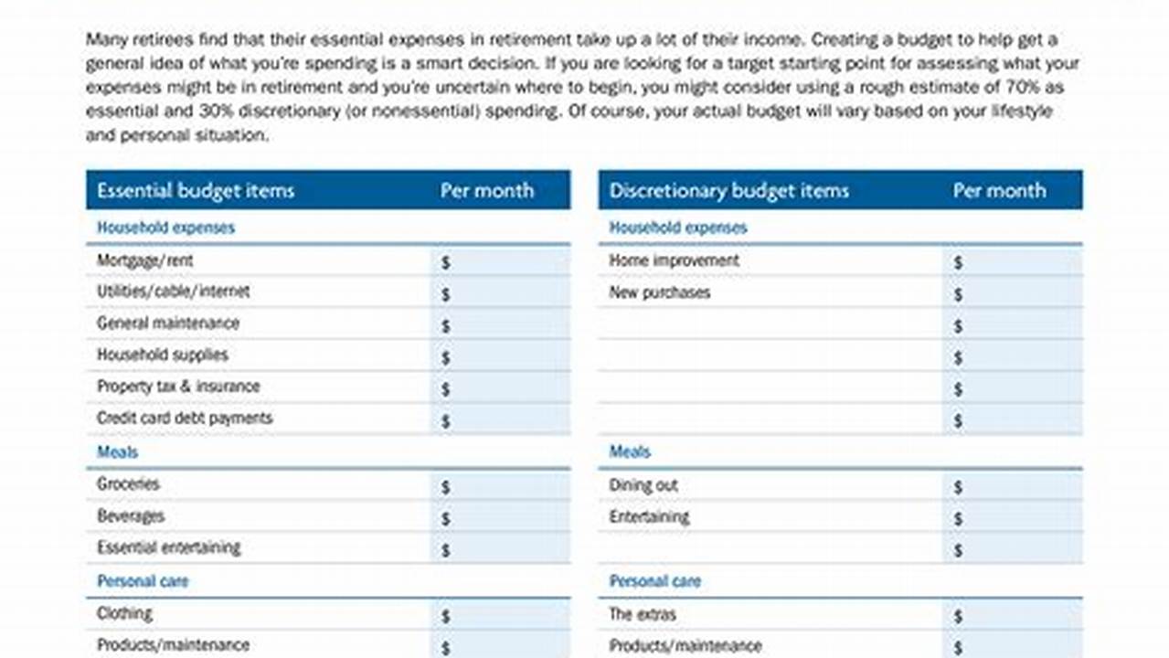 Unlock Retirement Success: Discover Insider Secrets with Our Budget Template