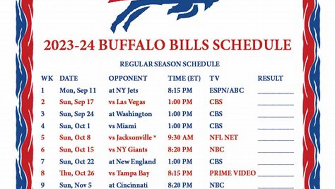 Buffalo Bills Football Schedule 2024 2025
