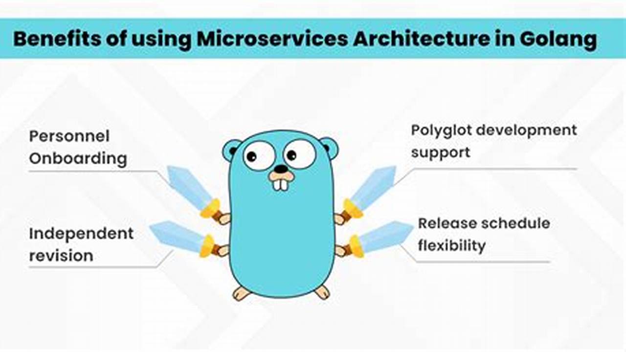 Unveiling Microservices Mastery with Golang: Architectural Gems Revealed