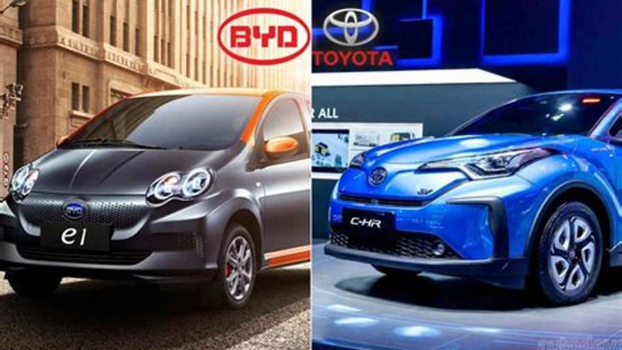 Byd Toyota Enter Agreement To Jointly Develop Battery Electric Vehicles Chart