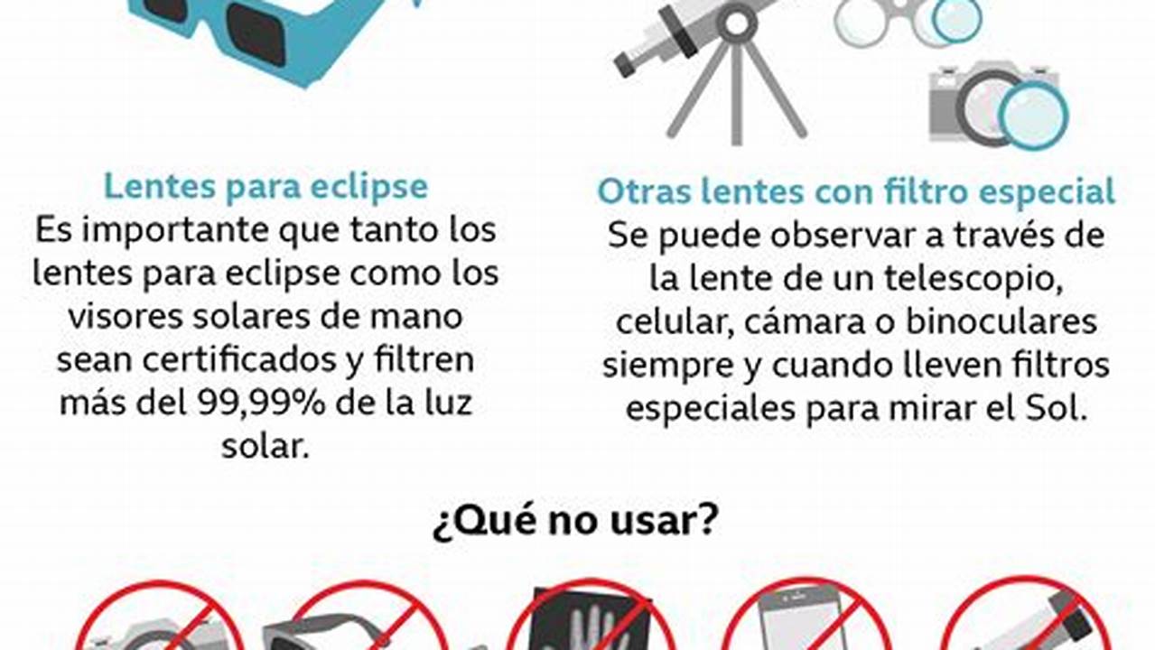 Cómo Ver El Eclipse De Forma Segura, 2024