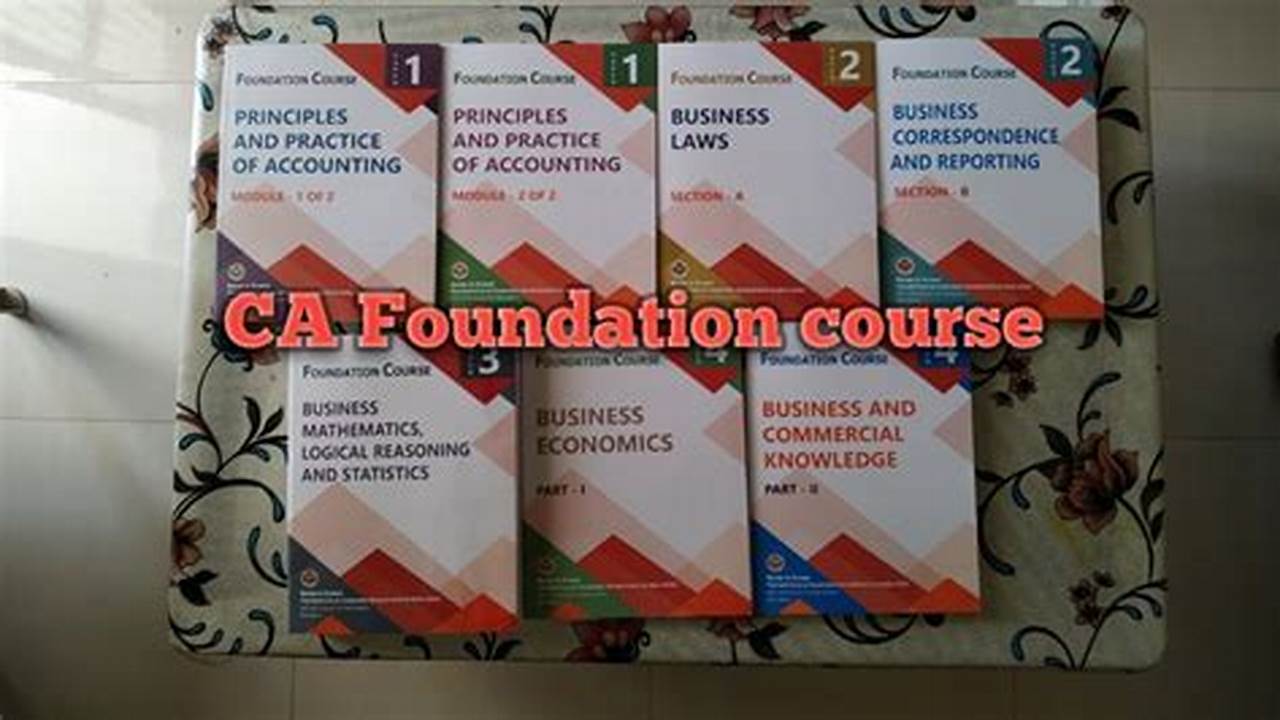 Ca Foundation New Syllabus 2024 Books