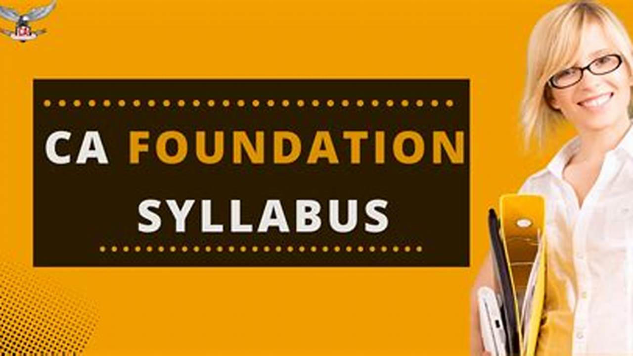 Ca Foundation Nov 2024 Syllabus