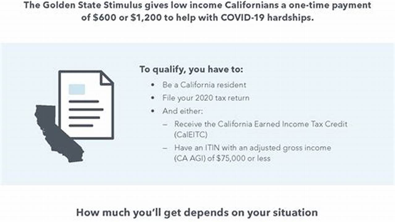 Ca Golden State Stimulus 2024 Amount
