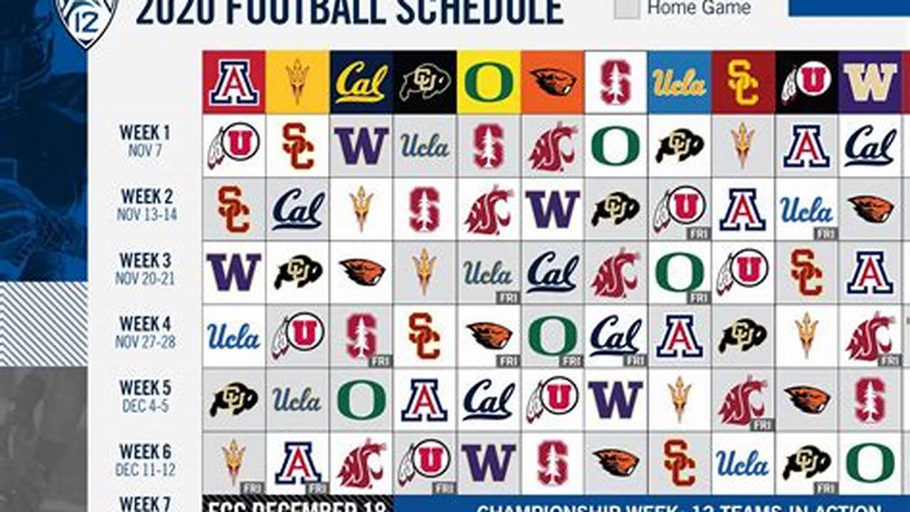 Cal Football Schedule 2024 Season