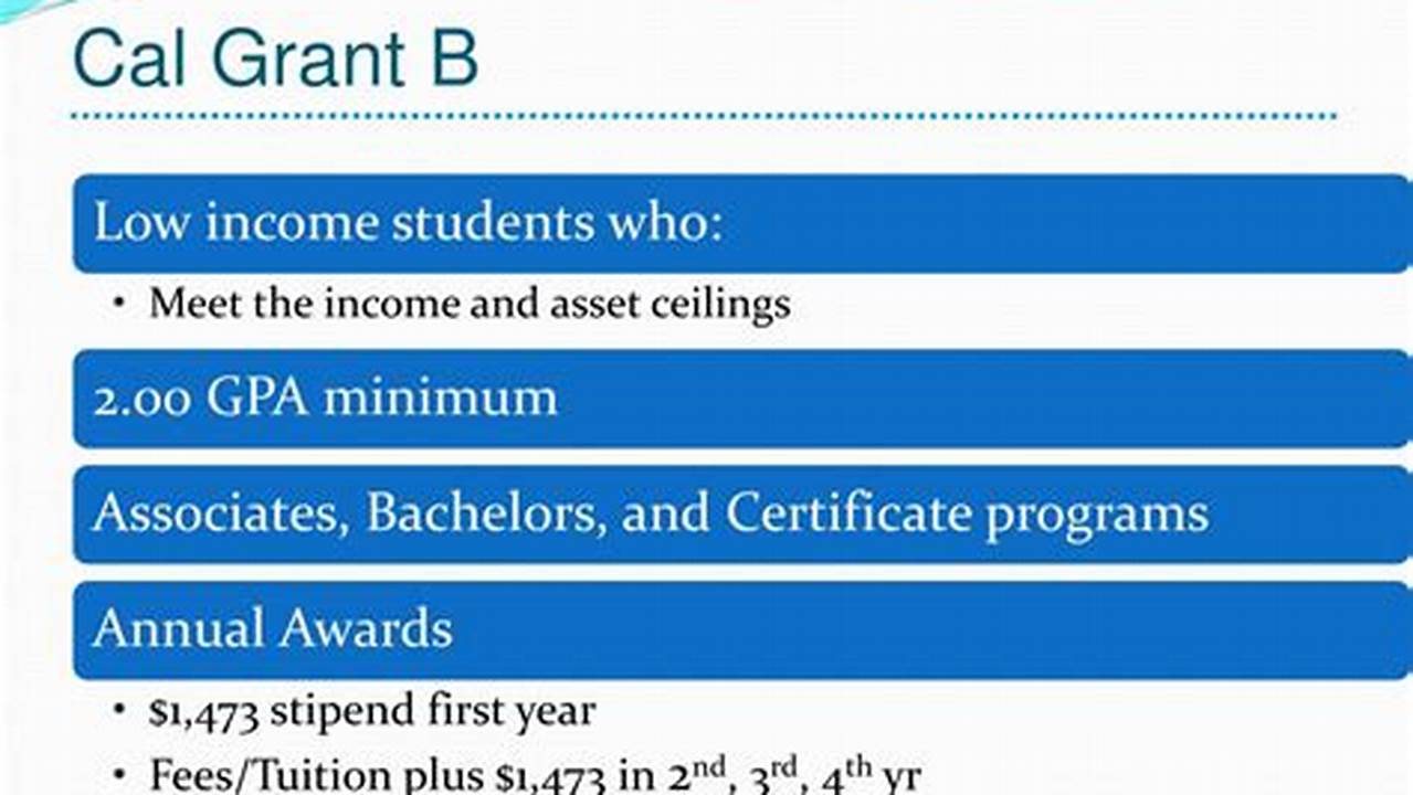 Cal Grant Deadline 2024