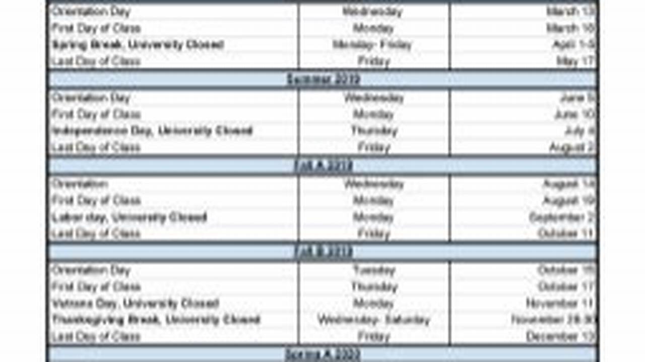 Cal Poly Schedule 2024-25