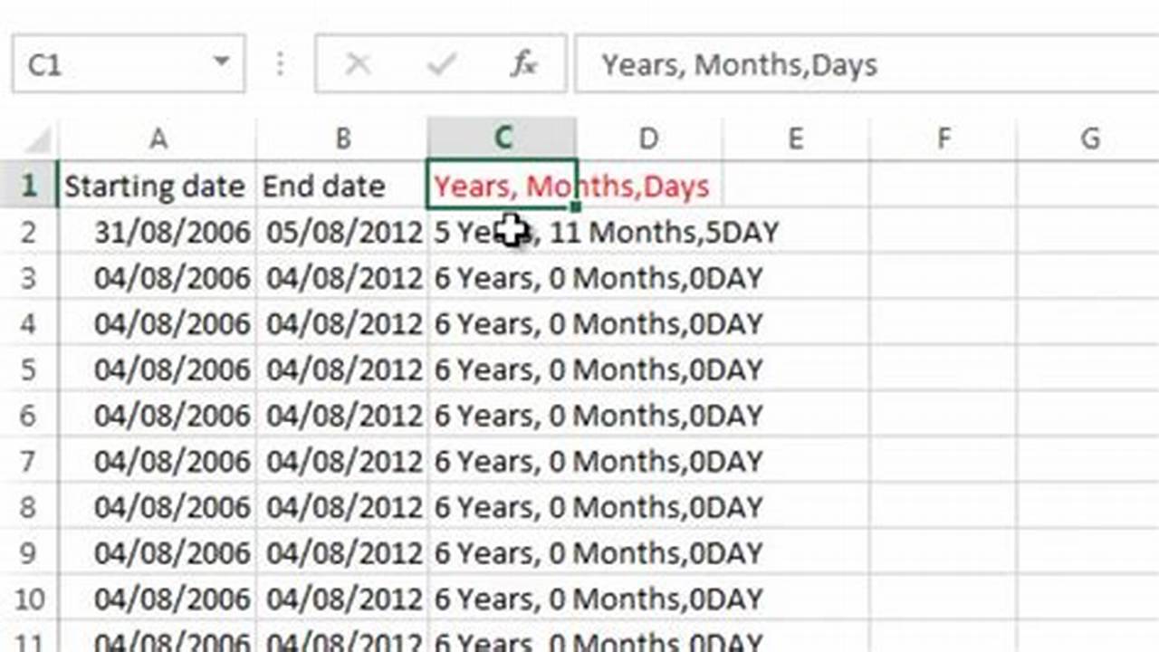 Calculate The Number Of Days, Months And Years Between Two Dates On This Page., 2024