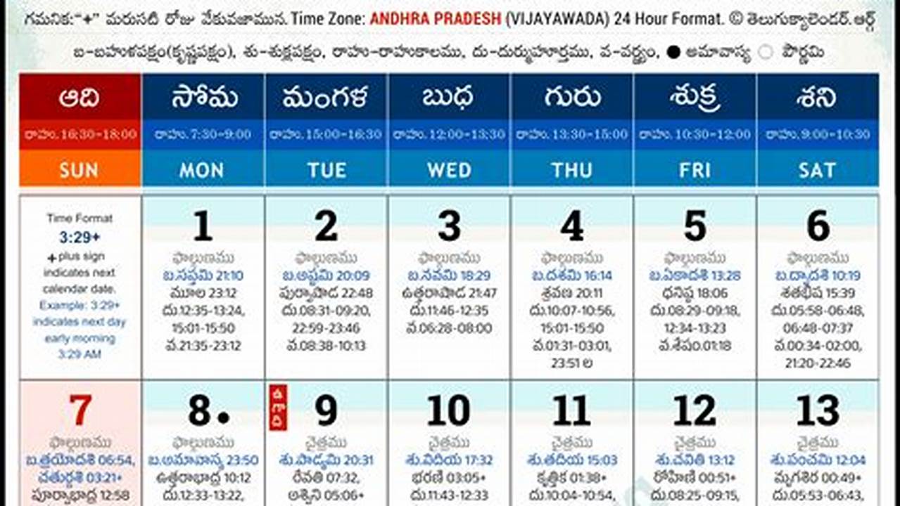 Calendar 2024 Telugu April