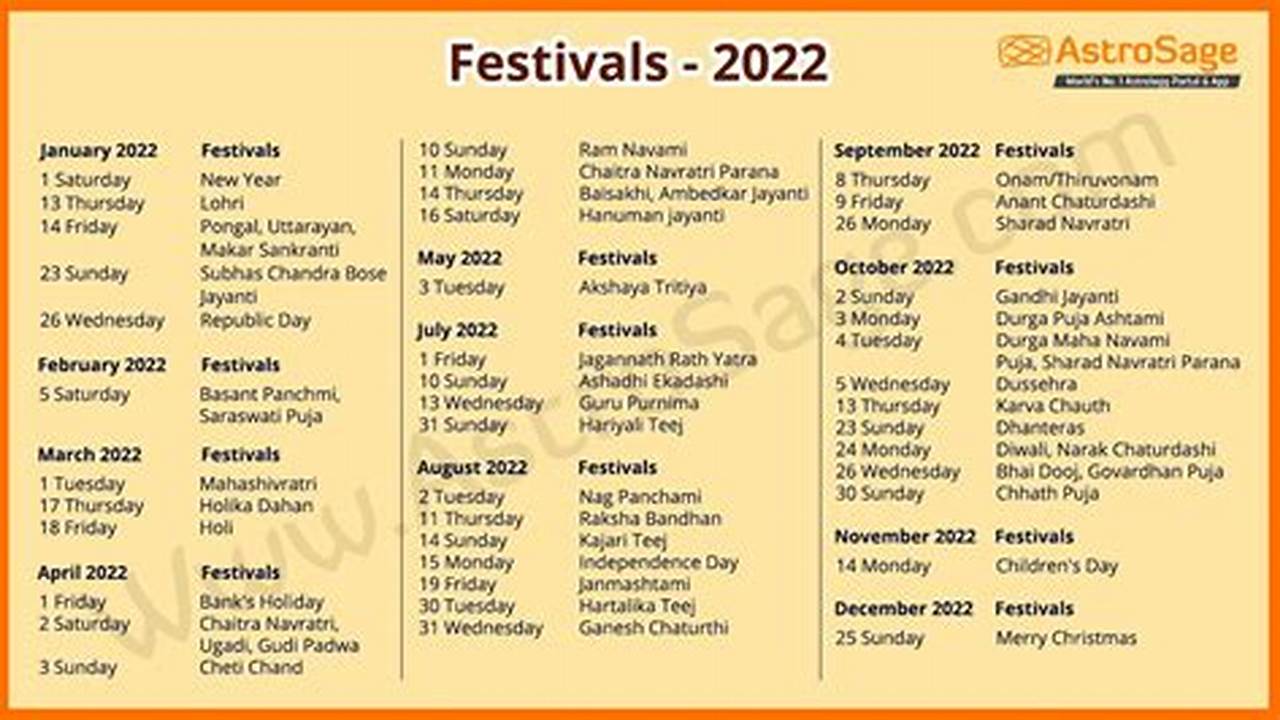 Calendar 2024 With Festival