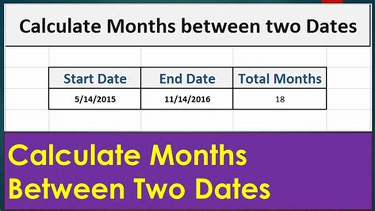 Calendar Calculator Between Dates Months