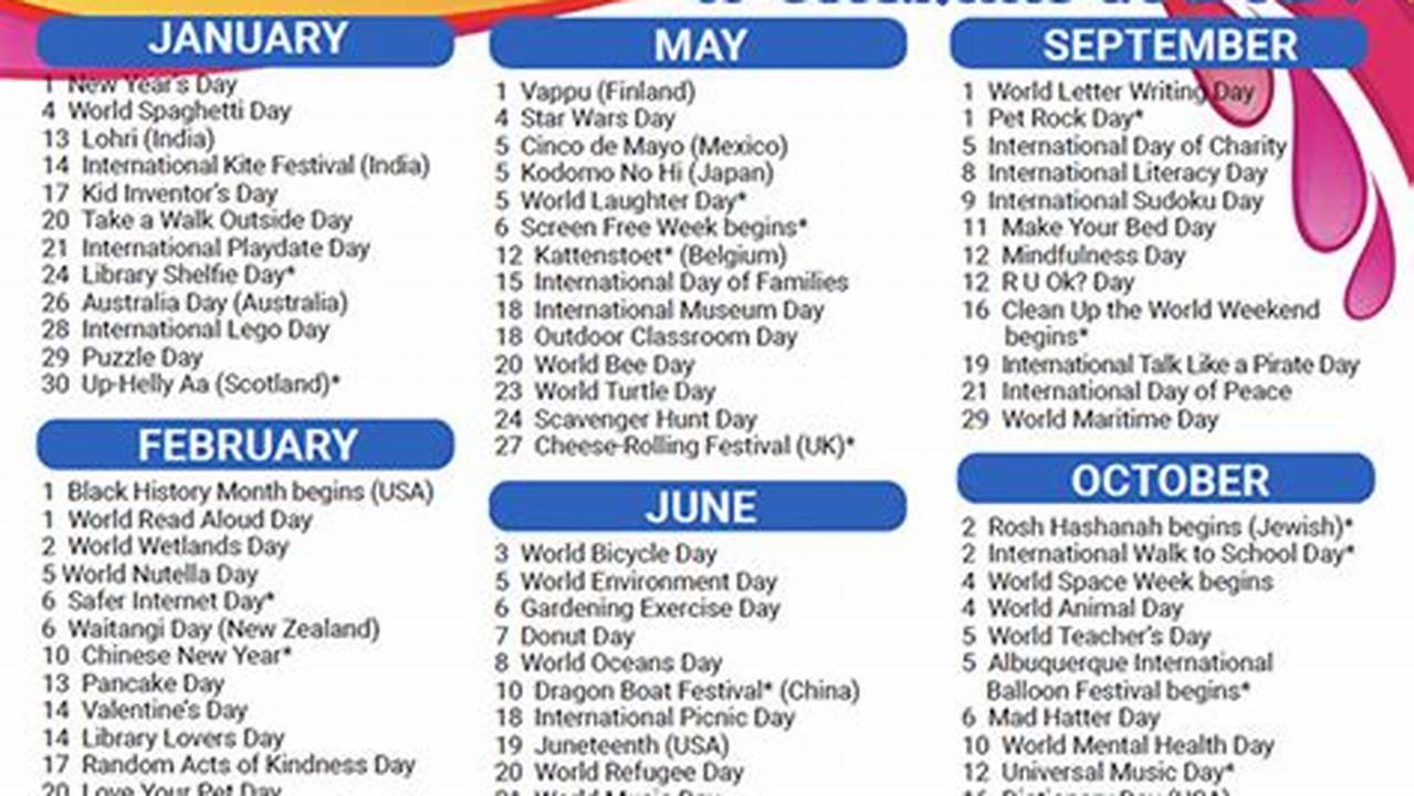 Calendar Of Daily Celebrations 2024