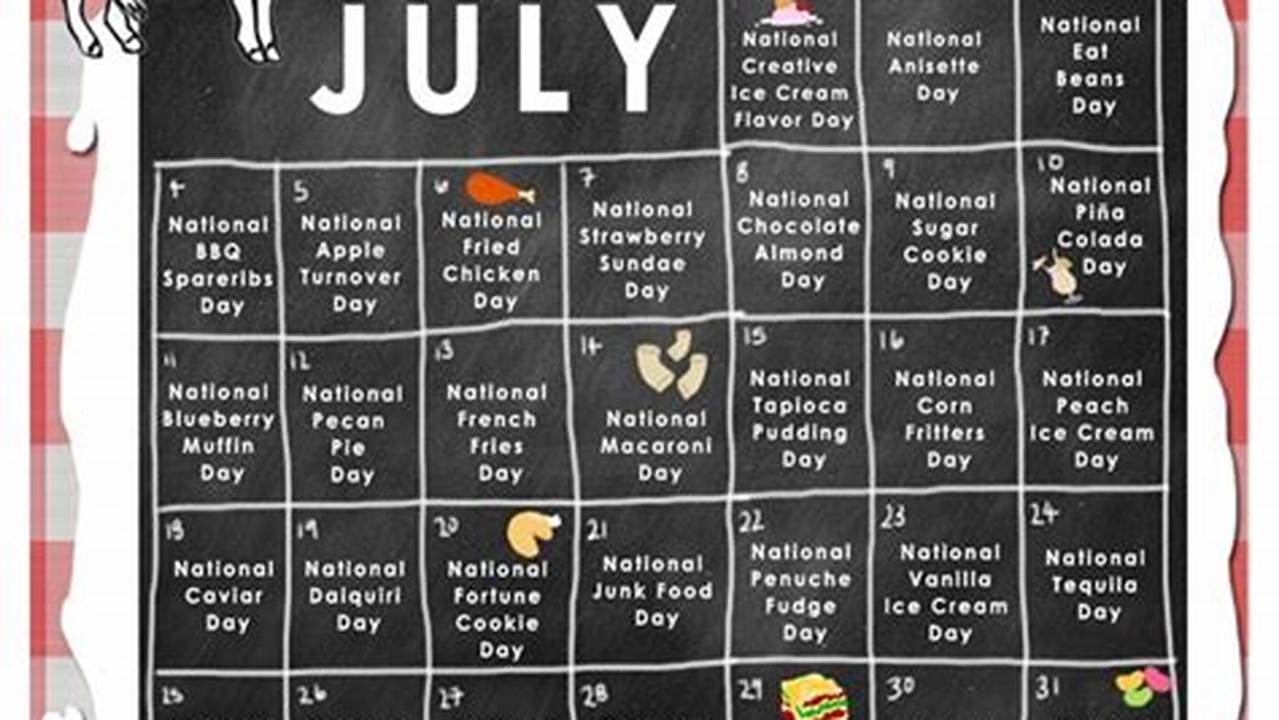 Calendar Of National Food Days 2024