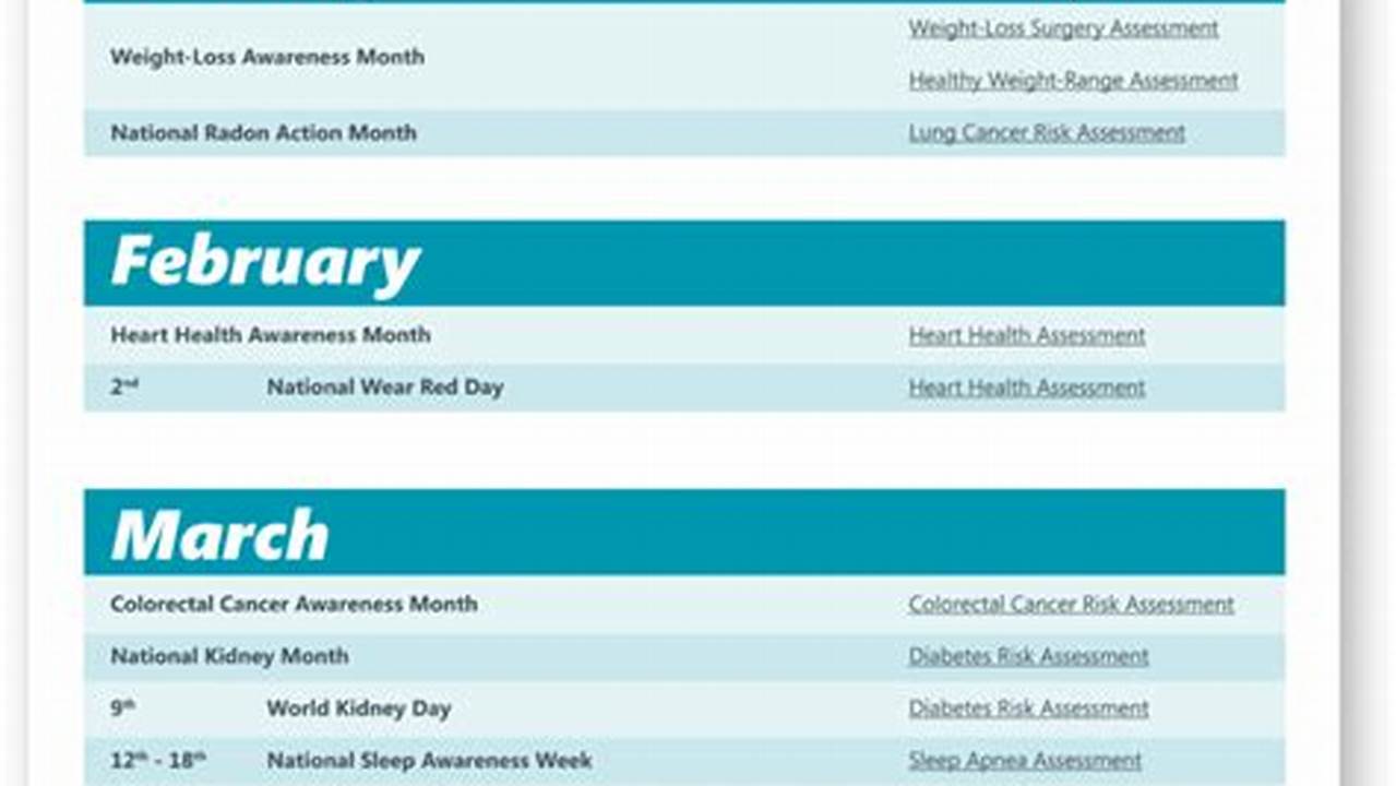 Calendar View Of Observances For Health Observed During January 2024 By Around The World., 2024