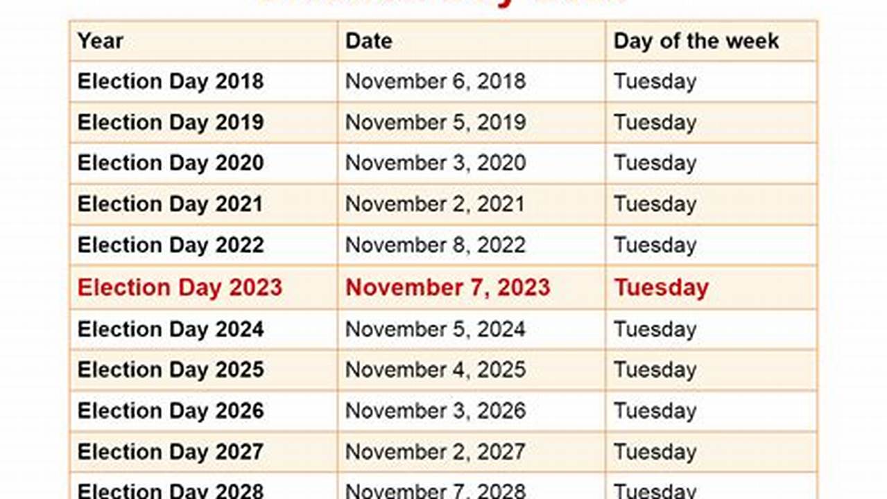 Calendar With Event Days For 2024 Election