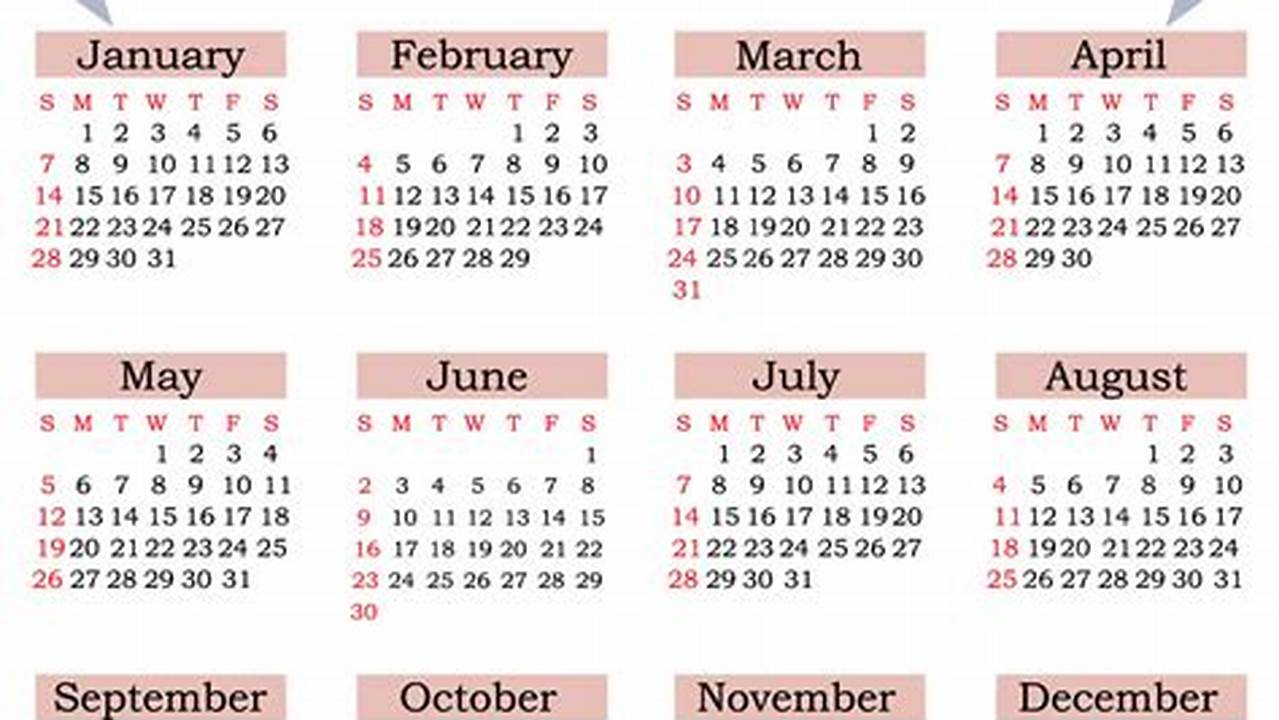 Calendario 2024 Meses