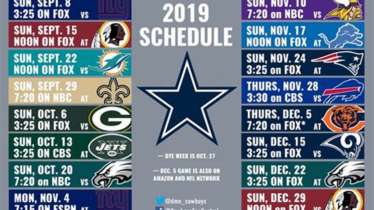 Calendario Dallas Cowboys 2024