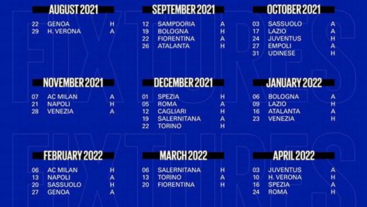 Calendario De Inter De Miami 2024