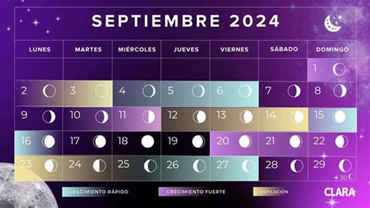 Calendario Lunar 2024 Septiembre