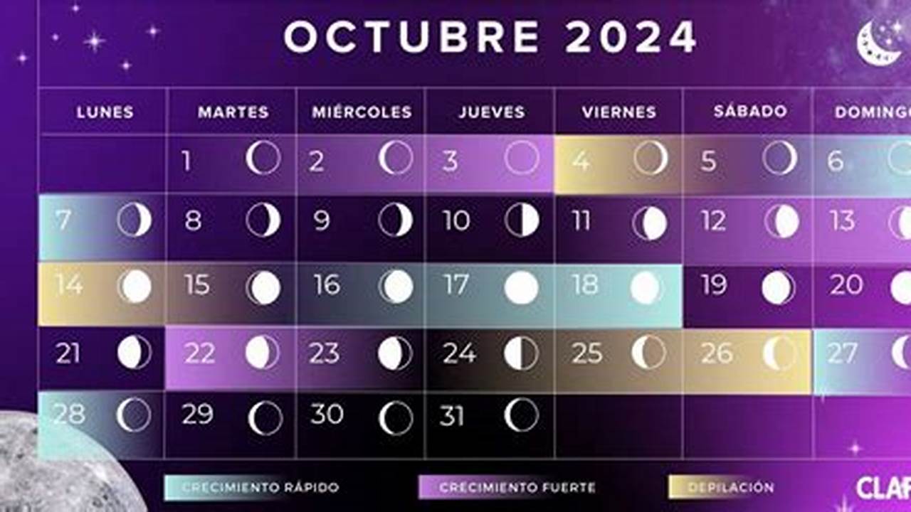 Calendario Lunar Octubre 2024