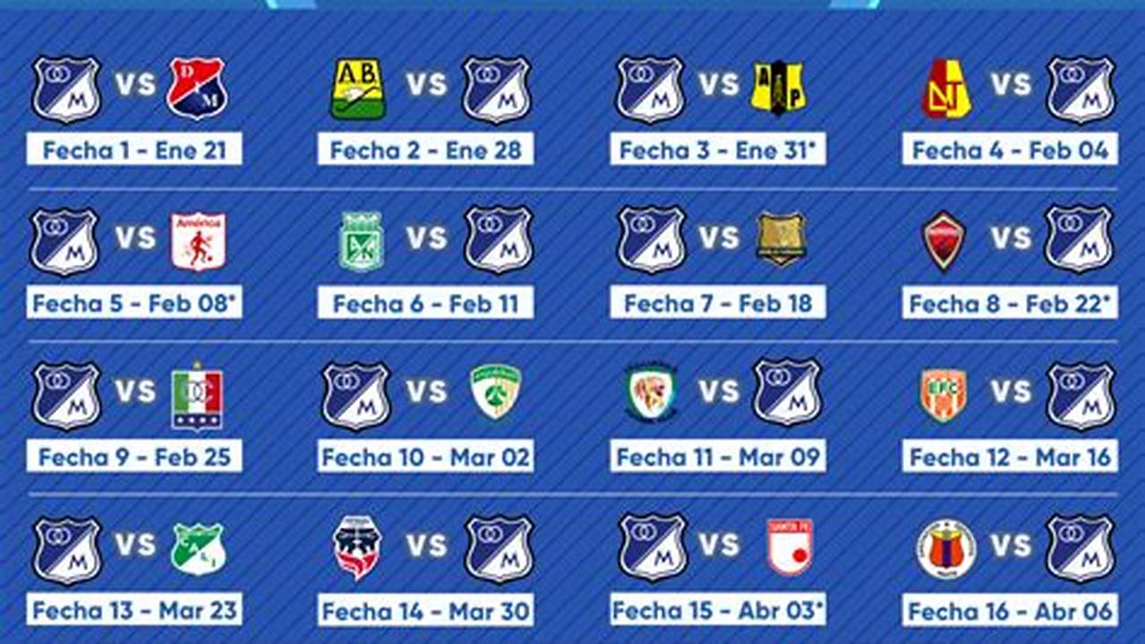 Calendario Millonarios 2024