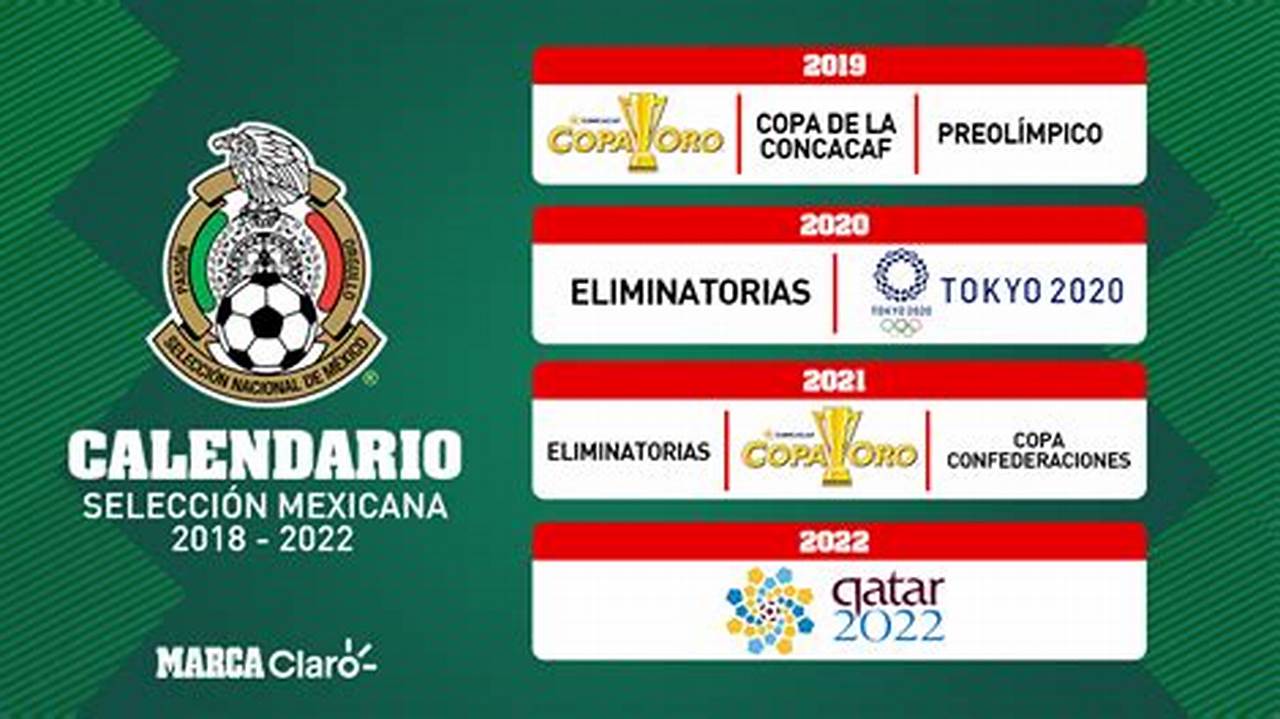 Calendario Seleccion Mexicana 2024