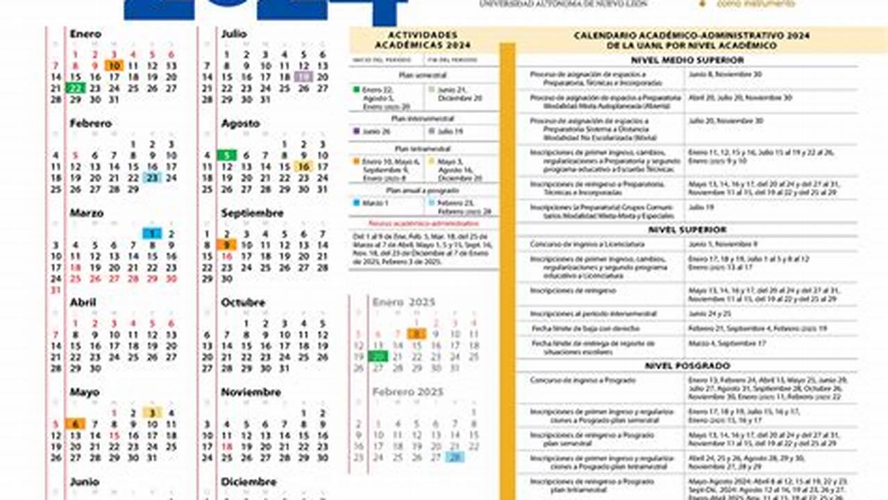 Calendario Uanl 2024