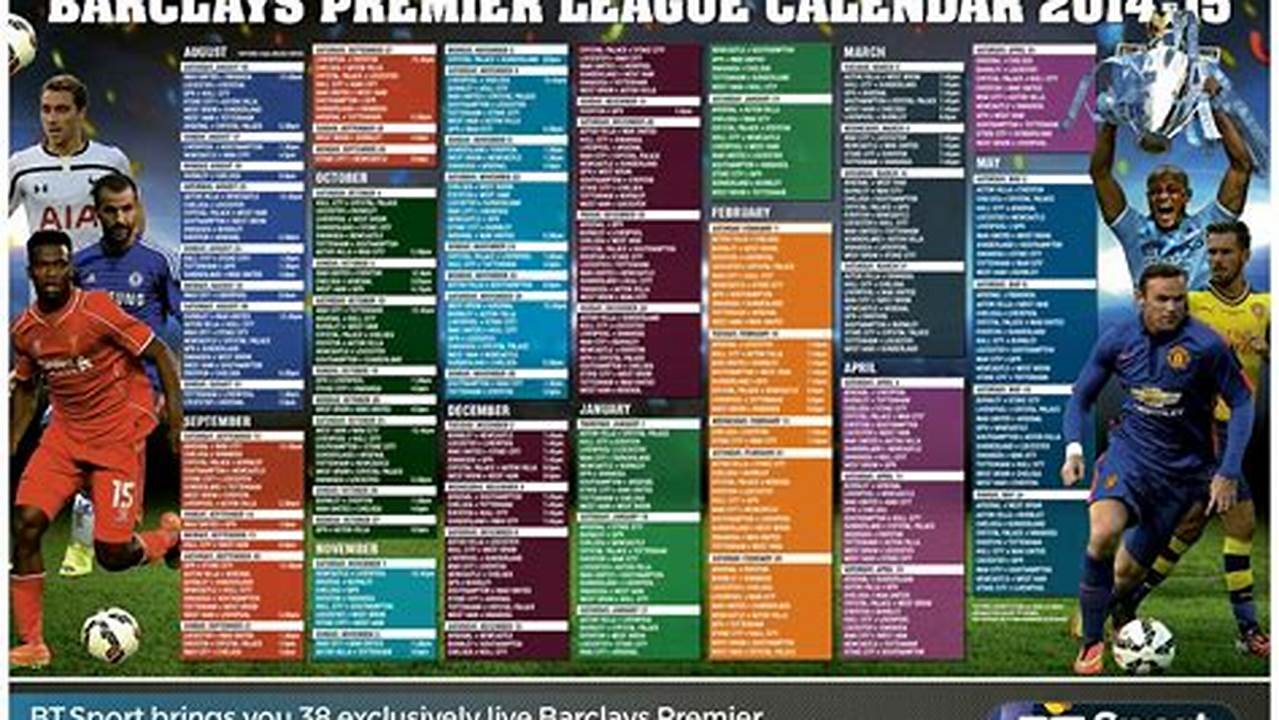 Calendrier Premier League 2024