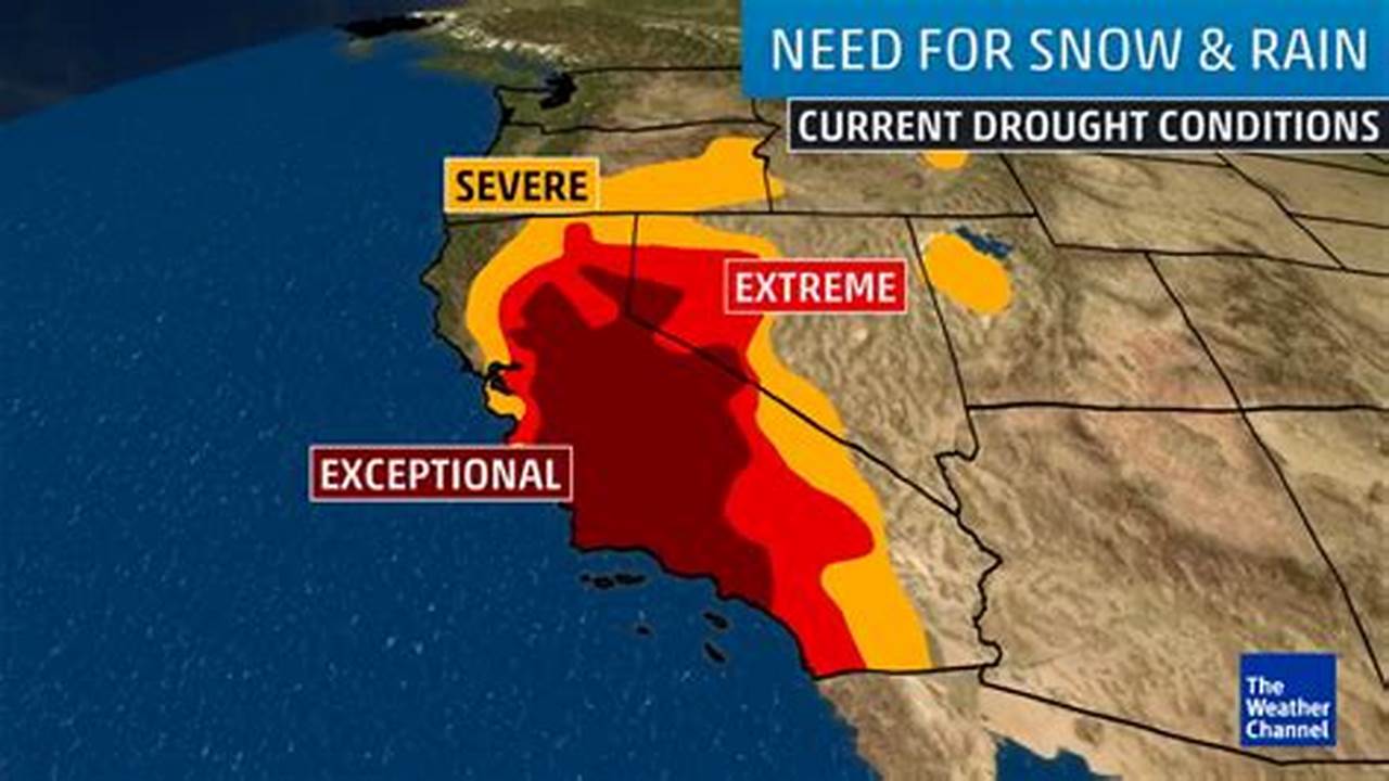 California El Nino 2024