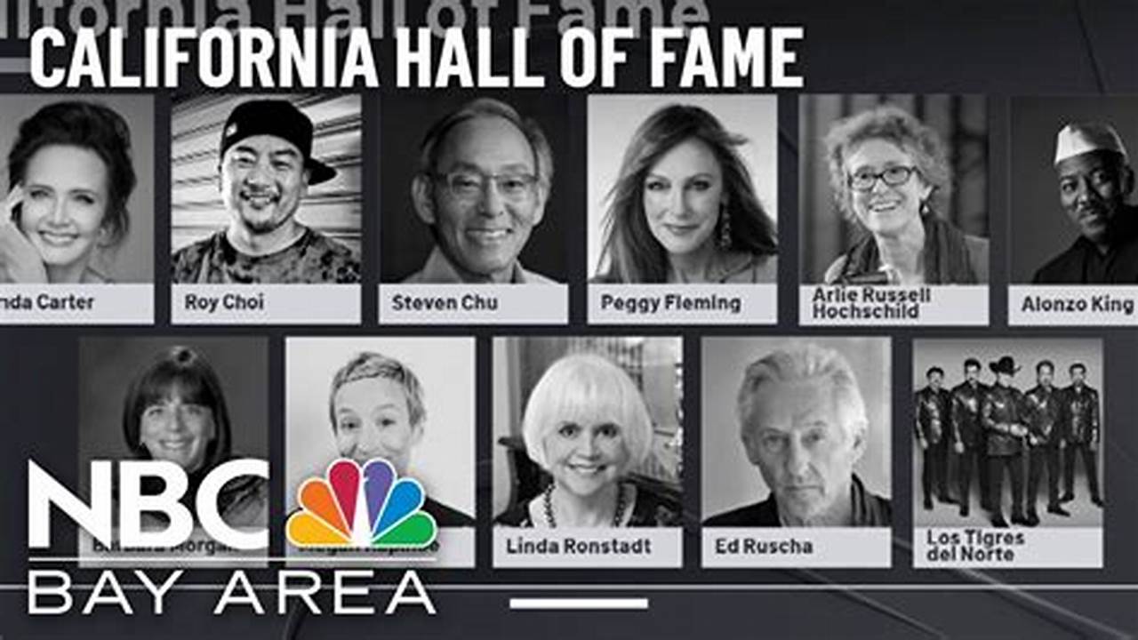 California Hall Of Fame Inductees 2024