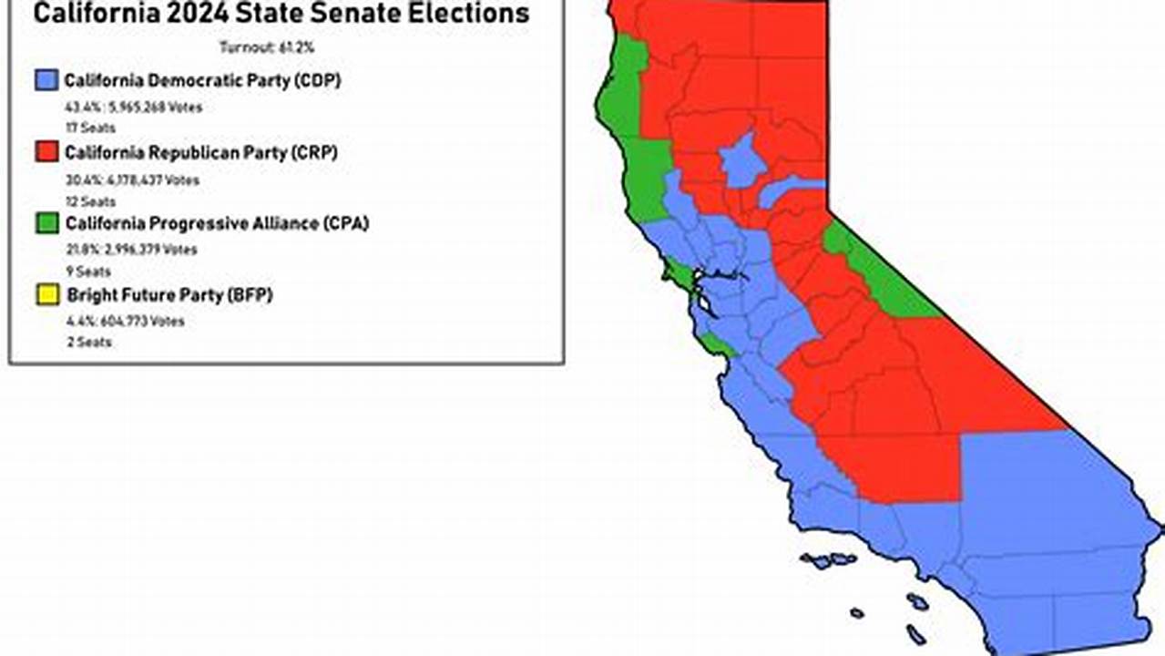 California Senate 2024