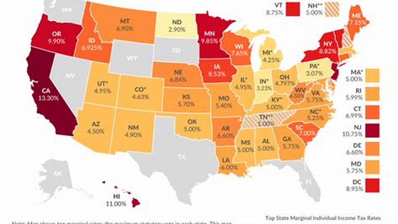 California State Unemployment Tax Rate 2024