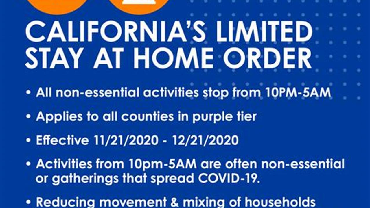 California Stay-At-Home Order 2024