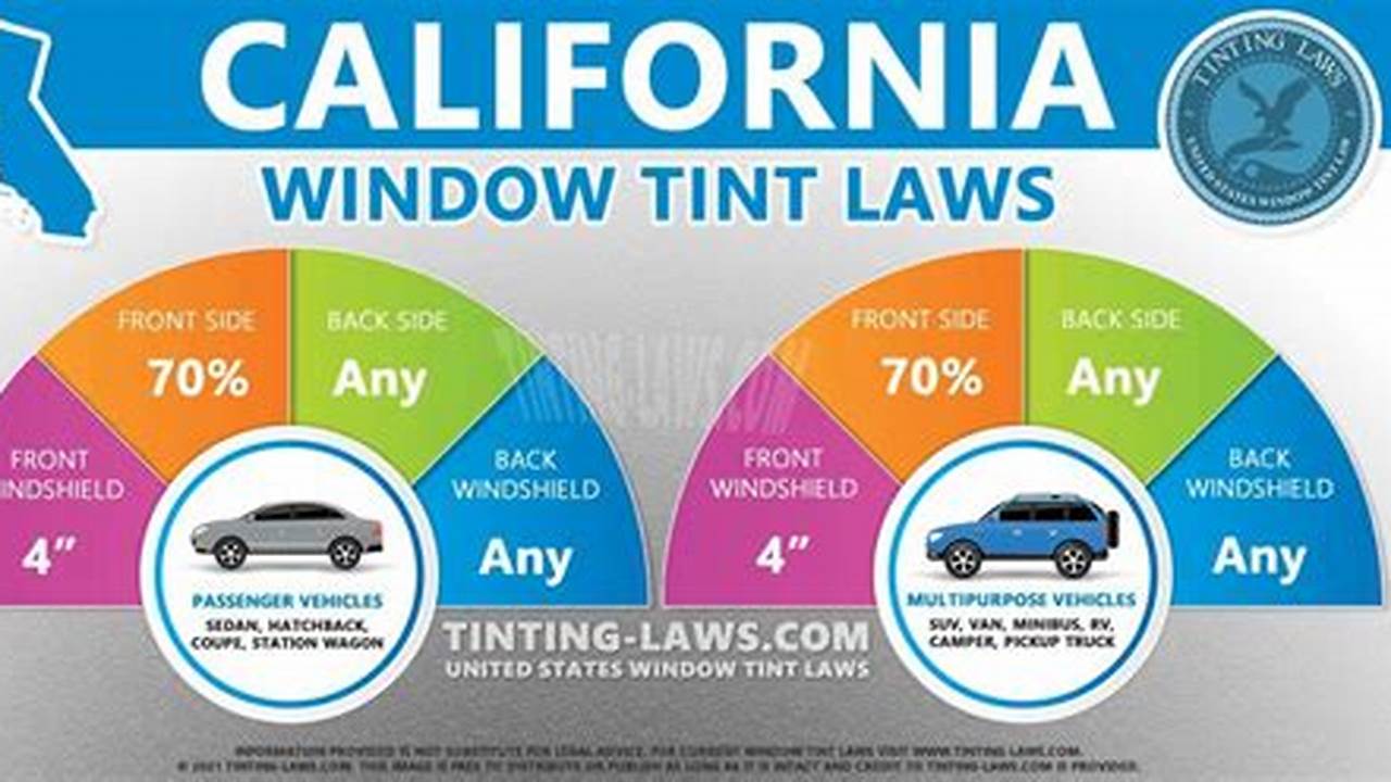 California Tint Law 2024