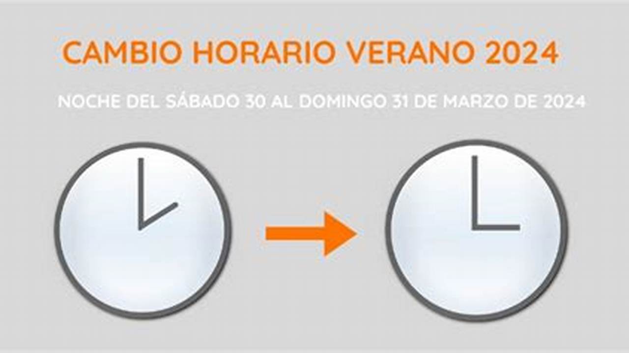 Cambio De Horario De Verano 2024