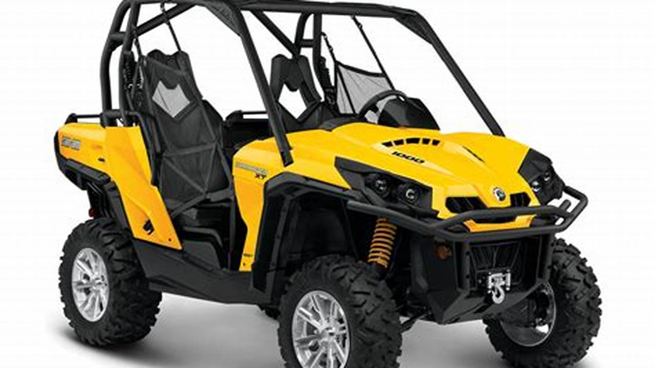 Can Am Electric Side By Side Vehicles For Sale
