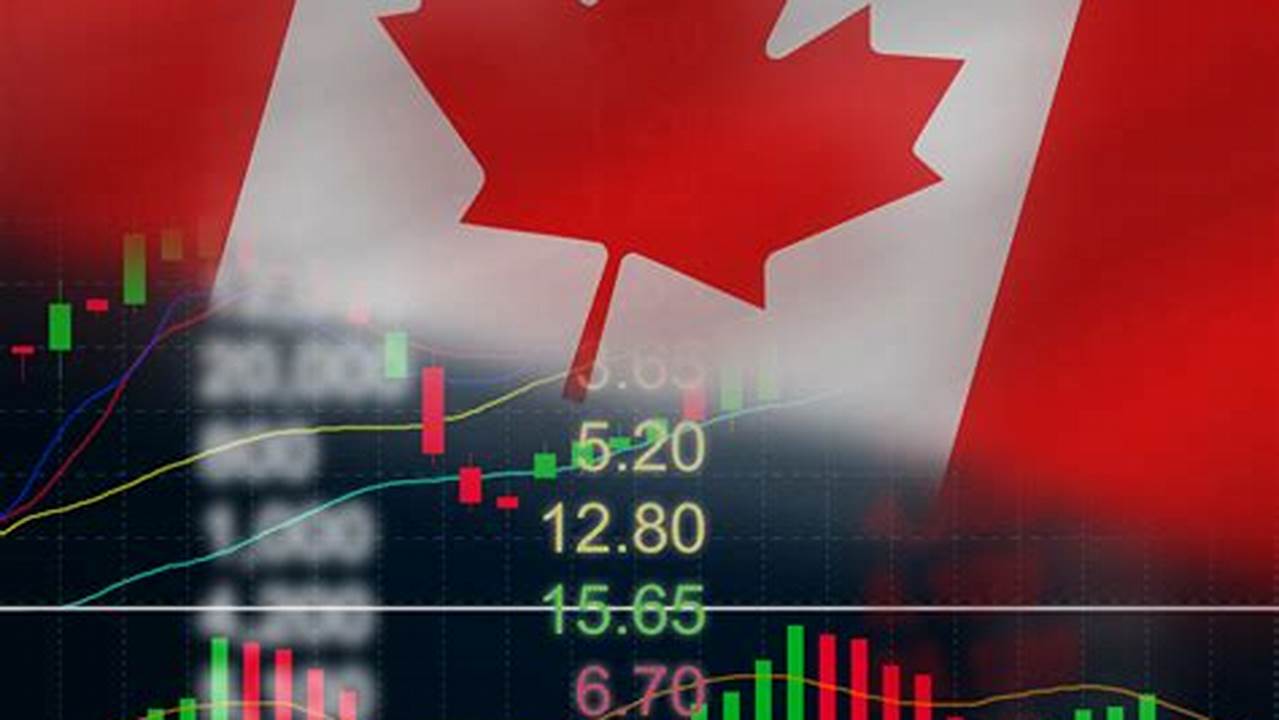 Canada Stock Market Holidays 2024