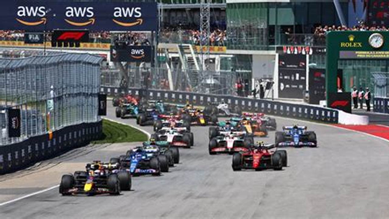 Canadian Grand Prix 2024 Results
