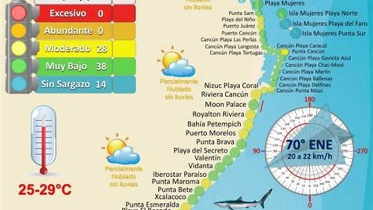 Cancun Weather In May 2024