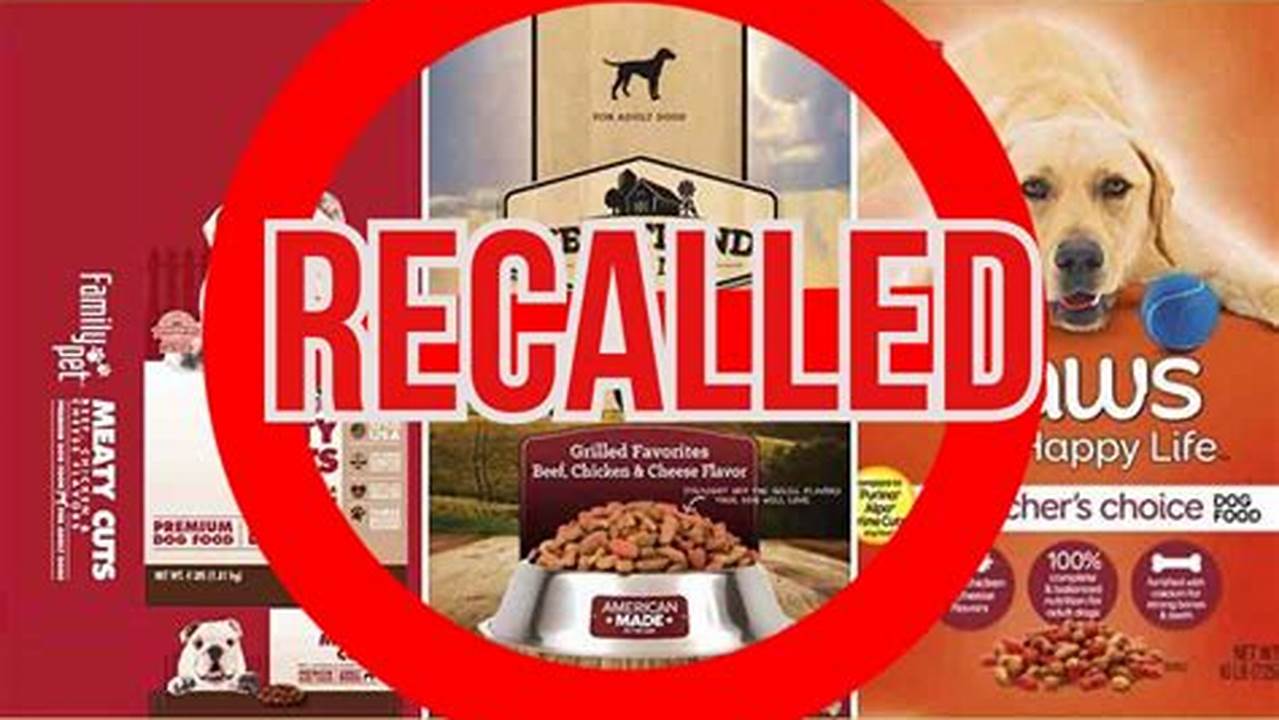 Canidae Dog Food Recall 2024