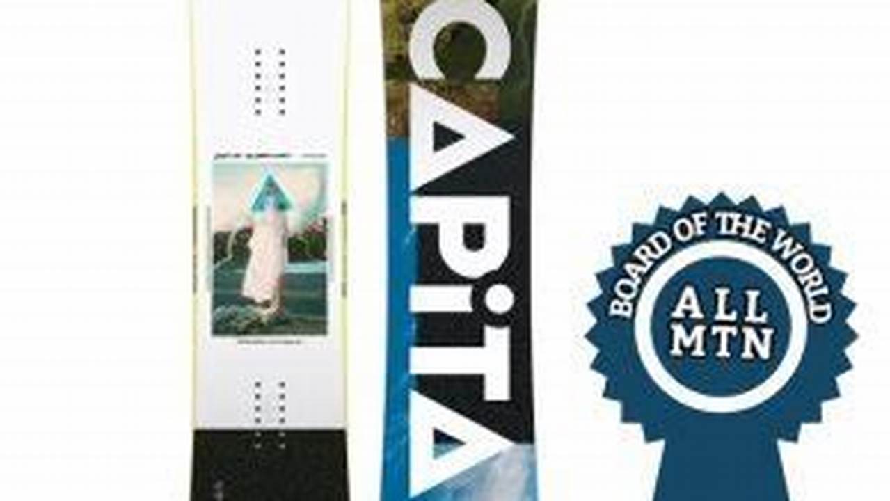 Capita Doa 2024