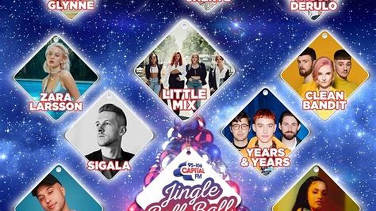 Capital One Jingle Ball 2024